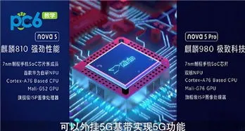 nova5z支持5g信号吗,华为nova5z(6GB64GB)、MotoEdgeLive参数报价对比