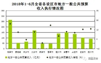 香港一年财政收入多少亿,香港又发钱了！丨香港一日