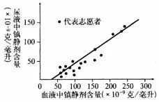 属于针对传染源的措施是