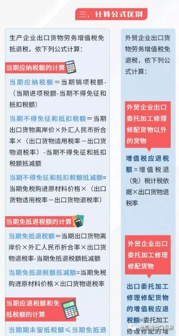 退税,你是补税还是退税，3月1日起，个税汇算补退税这样办理！