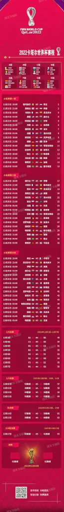 2022卡塔尔世界杯小组赛32强完整比赛赛程图！