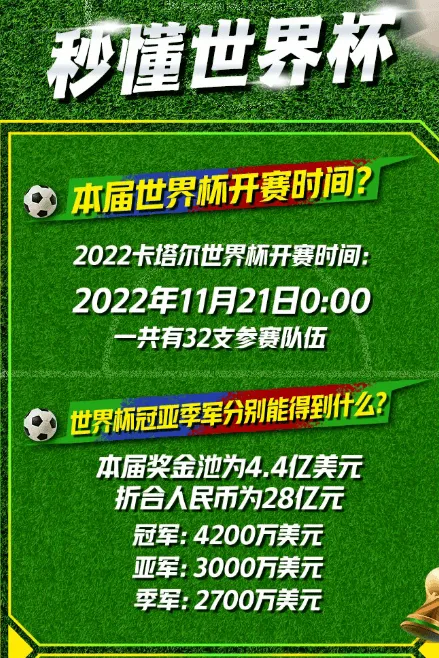 二十九天的卡塔尔世界杯奖金是多少？大力神杯是纯金的吗？