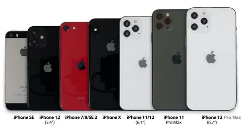 iphone机型比较,历代 iPhone 电池容量排名出炉，看看你的机型