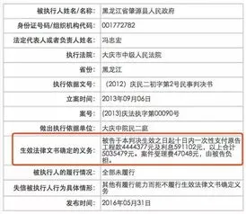 全国失信名单查询官网,速来围观！高清照片+实名曝光！修水法院公布一批失信者名单