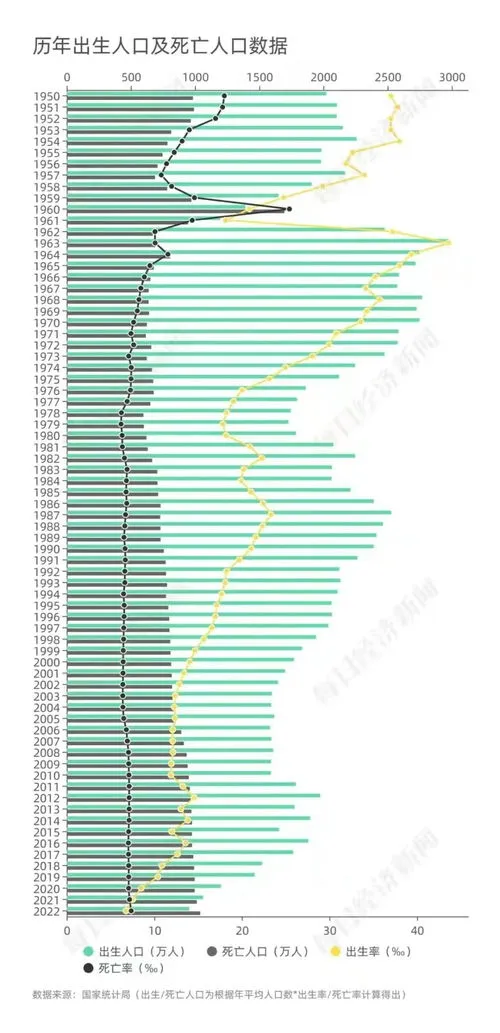 人口最少的国家,世界上人口最少的国家