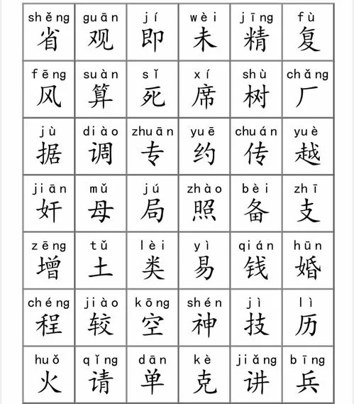 常用汉字3000字表,常用汉字3000