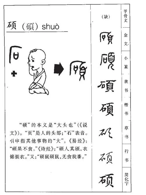 硕字取名男孩有寓意,男孩取名常用字 英俊潇洒的男宝宝取名用字推荐