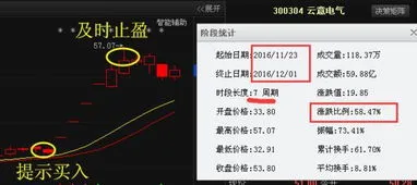 10转35派25元是什么意思