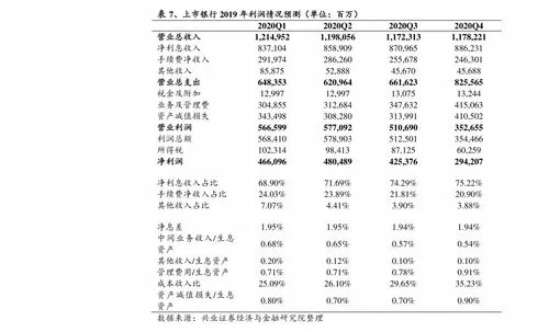 中国炒外汇的正规平台有哪些,中国炒外汇的正规平台有哪些有团队帮操作