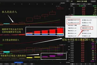 京东方a这支股票怎么样,京东方a股票为什么涨不起来