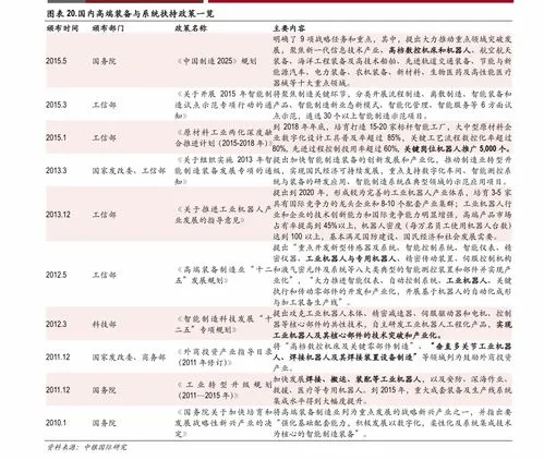 什么是a股b股h股 他们有何区别,什么是a股b股h股 他们有何区别阿里巴巴的股票