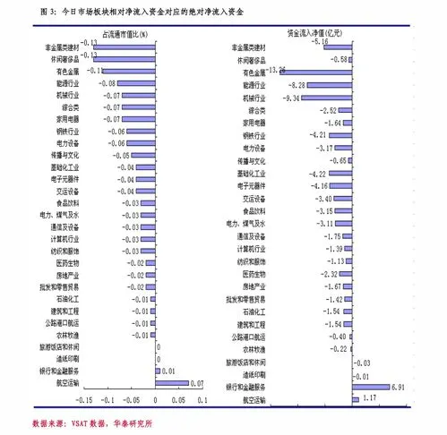 什么是可转债如何购买和卖出,什么是可转债如何购买和卖出教程视频