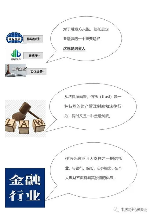 信托是什么意思,资金信托是什么意思