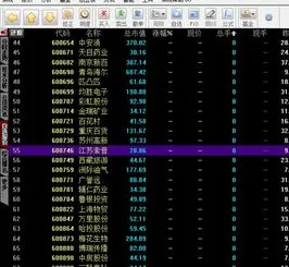 停牌的股票有哪些,2022年停牌的股票有哪些