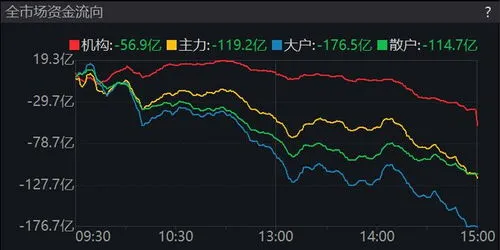 全面注册制将如何影响a股,全面注册制对哪些股票利好