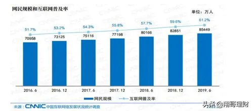 券商股哪个最值得投资