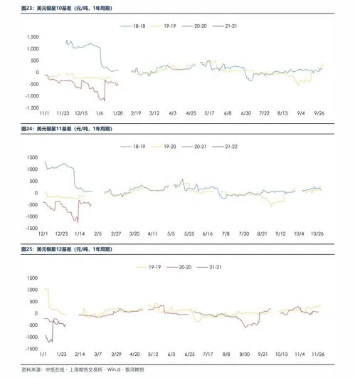 国泰君安证券开户佣金是多少,国泰君安证券开户佣金是多少国泰君安什么绑定银行卡?