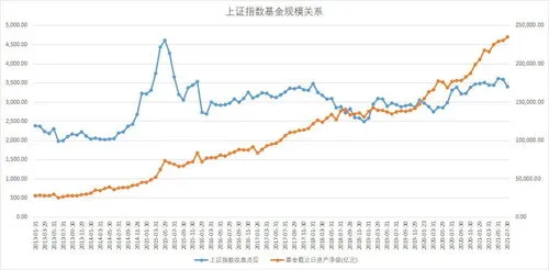 基金限购是什么信号,基金限购是什么意思