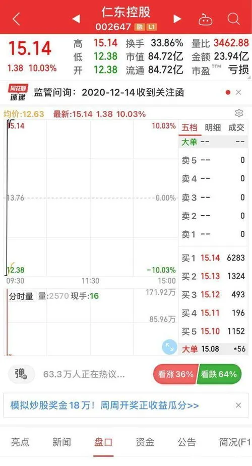 我有50万融资30万亏多少平仓