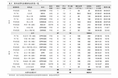 招商银行股票现在值得买入吗,招商银行股票值得长期投资吗