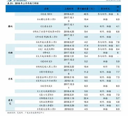 散户买股票怎么分红,散户买股票有限制吗