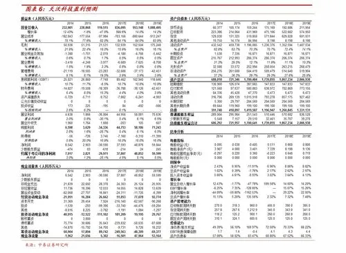 老三板股票怎么开户,东方财富老三板股票怎么开户