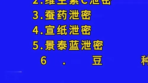 2023年保密宣传月公益宣传片的主题？ 2023年中国将发生什么大事件？