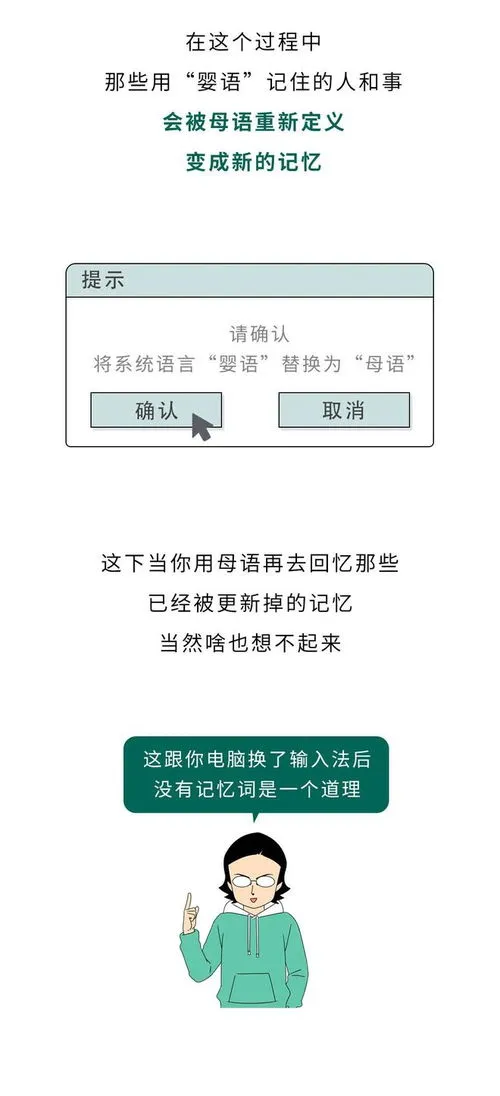 如何消除记忆? 如何让大脑抹去一段记忆？