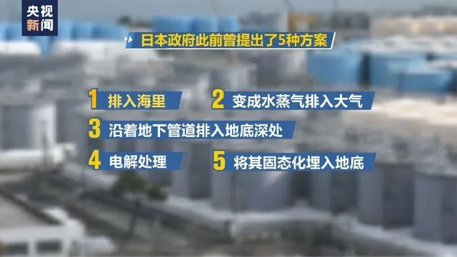 研究称日本核污水排海240天到达中国 日本核污水入海对中国沿海城市影响