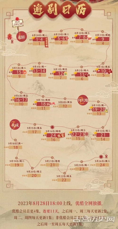 花轿喜事更新时间 花轿喜事一共多少集追剧日历 