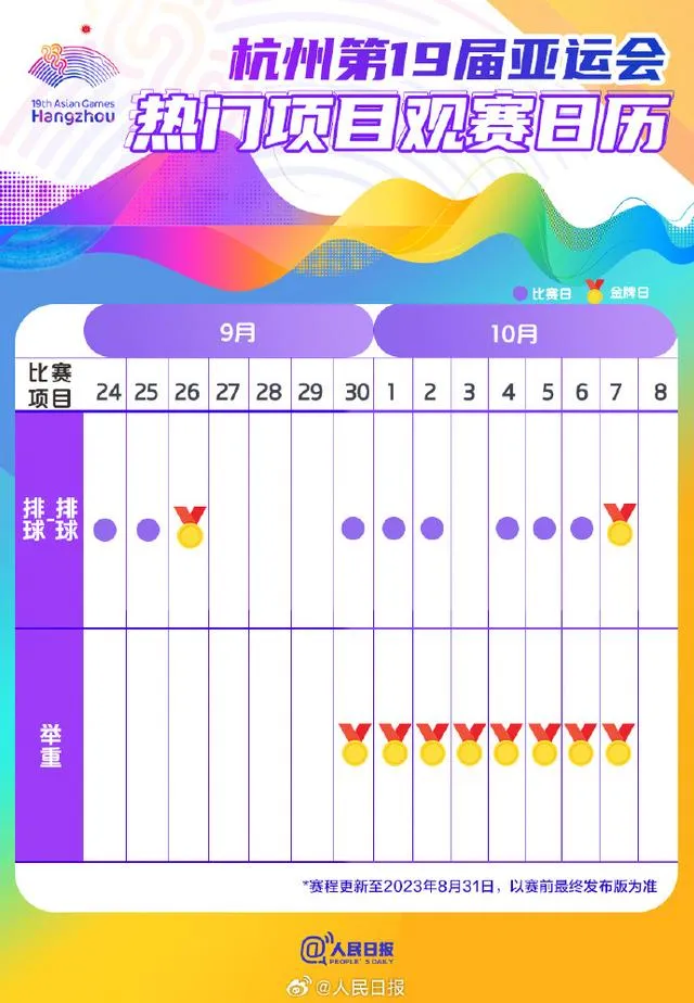 杭州亚运观赛日历 杭州亚运会日程明细表