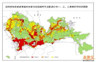 深圳保障性住房有哪几种