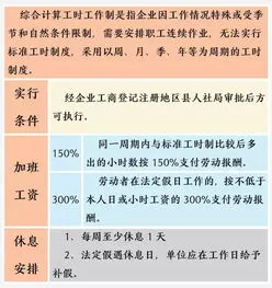 标准工时制必须双休吗