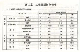 种类指的是什么,品质基本概念-品质的种类与特性