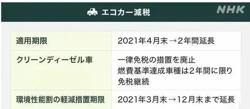 2023退税政策还有吗,3月1日大家都记得退税!2023退税攻略