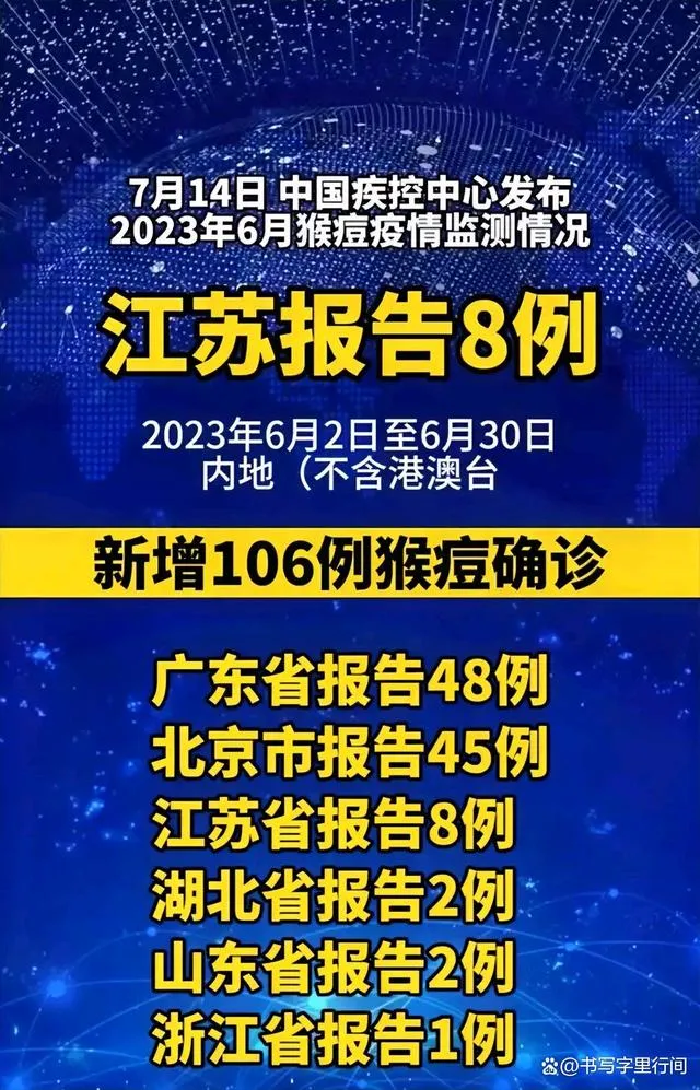 猴痘密接者需进行21天健康监测 猴痘的传播途径主要是