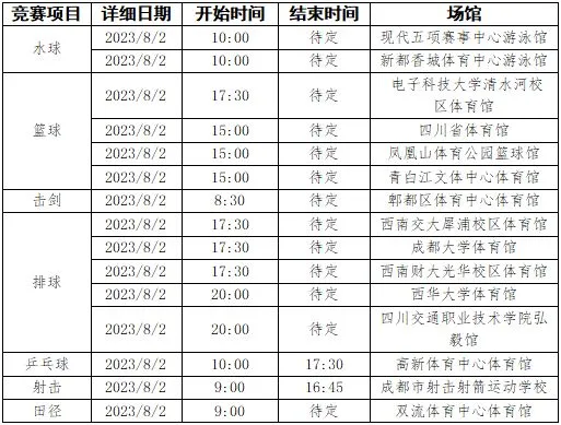 大运会8月2日篮球比赛 大运会8月2号赛程安排