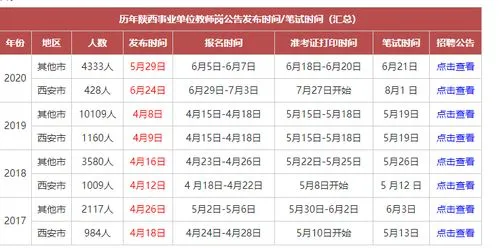 2023年教师编制考试时间