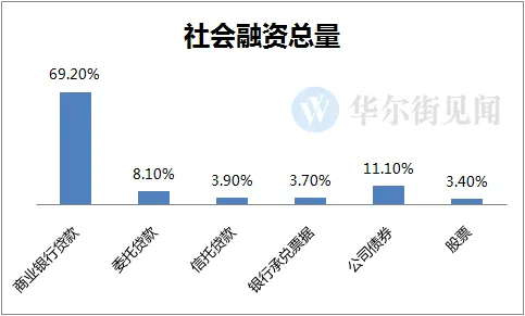 债务委托公司是正规的吗,一笔证明不了存在的“债务”，一场关于P2P行业的骗局，你懂吗？