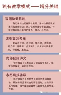 艺术生文化课考多少分能上一本,四川艺术生文化课考多少分能上一本