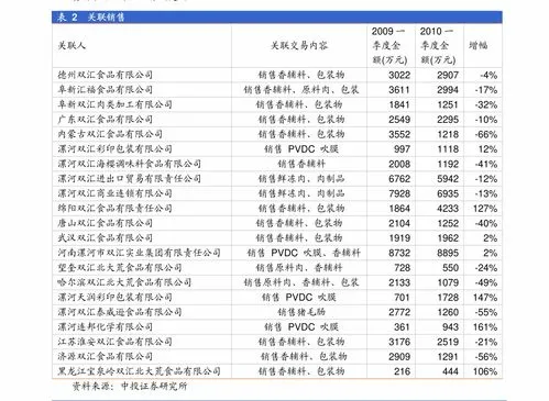 怎样算自己公积金能贷多少钱