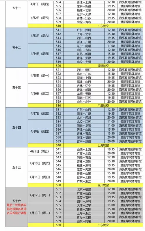 cBA第三阶段赛程,CBA第三阶段赛程公布