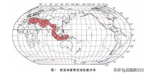2023年最新地震