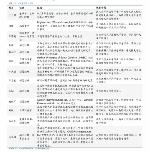 股票可以当天买入当天卖出吗,美国股票可以当天买入当天卖出吗