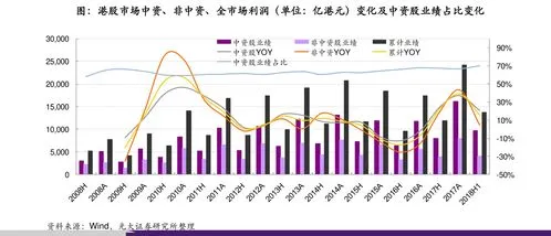 股票处于委托状态一般要多久,为什么委托买入一直没成交