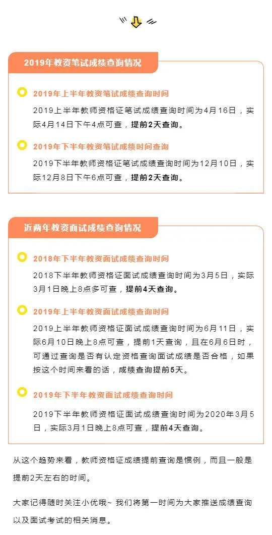 教资面试成绩会提前一天出么,第一次教资面试