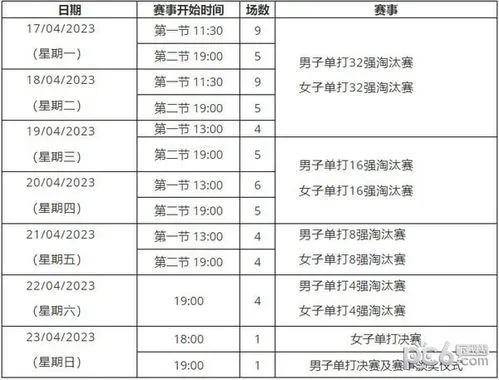 2023年WTT赛程 2023年WTT赛程澳门