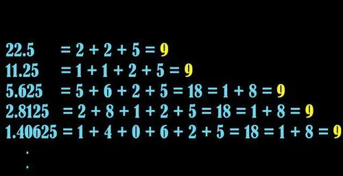 数字369 数字369代表什么意思