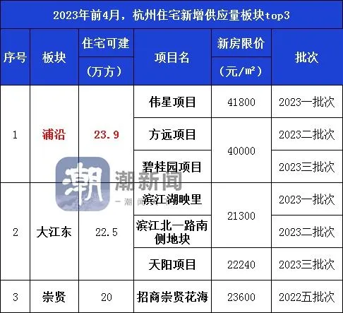 杭州2023亚运会停工通知 杭州2023亚运会停工通知书