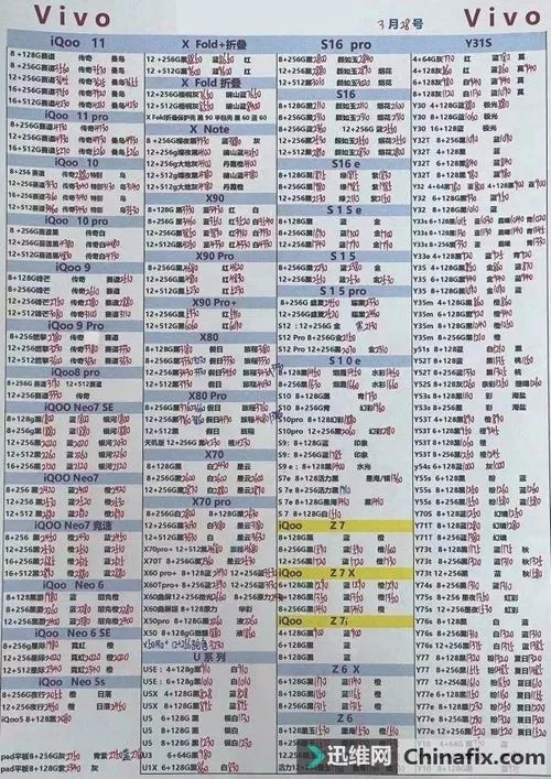 苹果手机价格一览表2023 苹果手机价格2023年最新